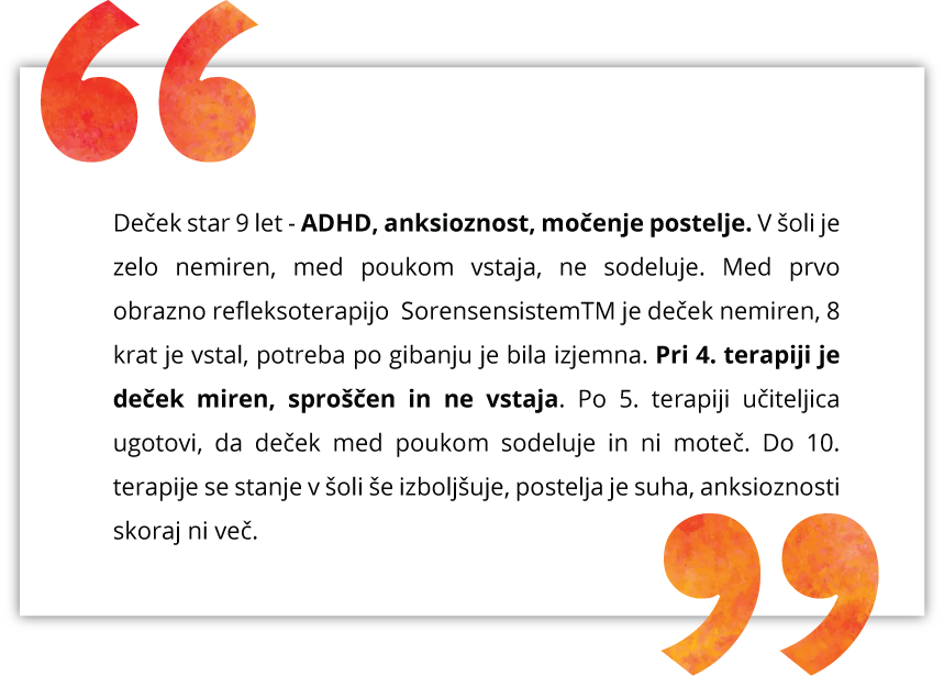Mnenje strank 9_ADHD